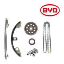 Imagen de Cadenas para BYD.